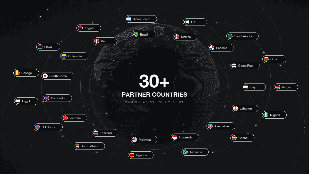 30+ partner countries connected across five key regions